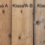 Klasy wizualne A, A-B, B w deskach - co znaczą i jak wybrać