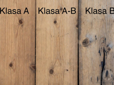 Klasy wizualne A, A-B, B w deskach - co znaczą i jak wybrać