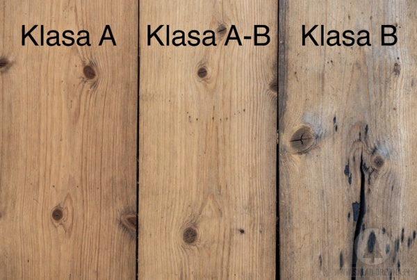 Klasy wizualne A, A-B, B w deskach — co znaczą i jak wybrać